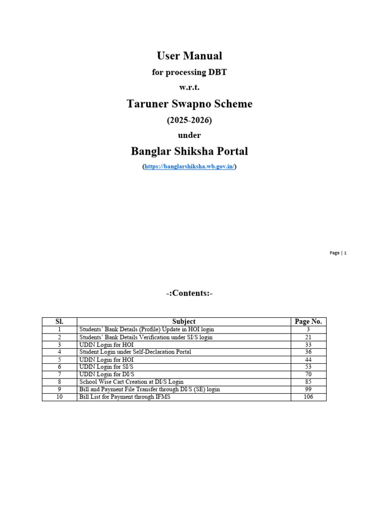 Taruner Swapno Scheme User Manual | PDF | Authentication | Login
