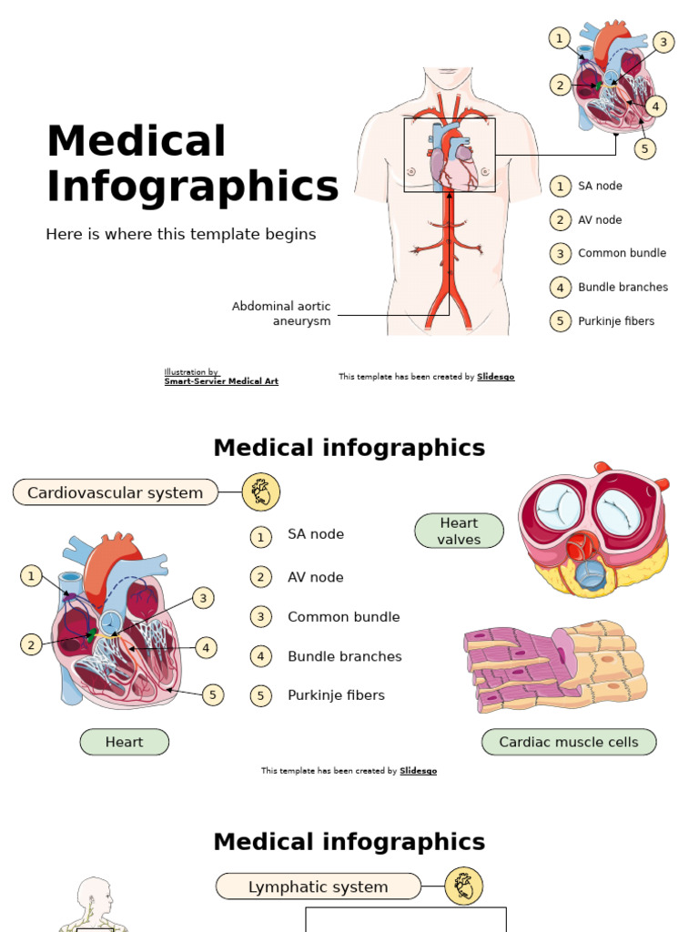 Medical Infographics by Slidesgo | PDF | Circulatory System | Lymphatic ...