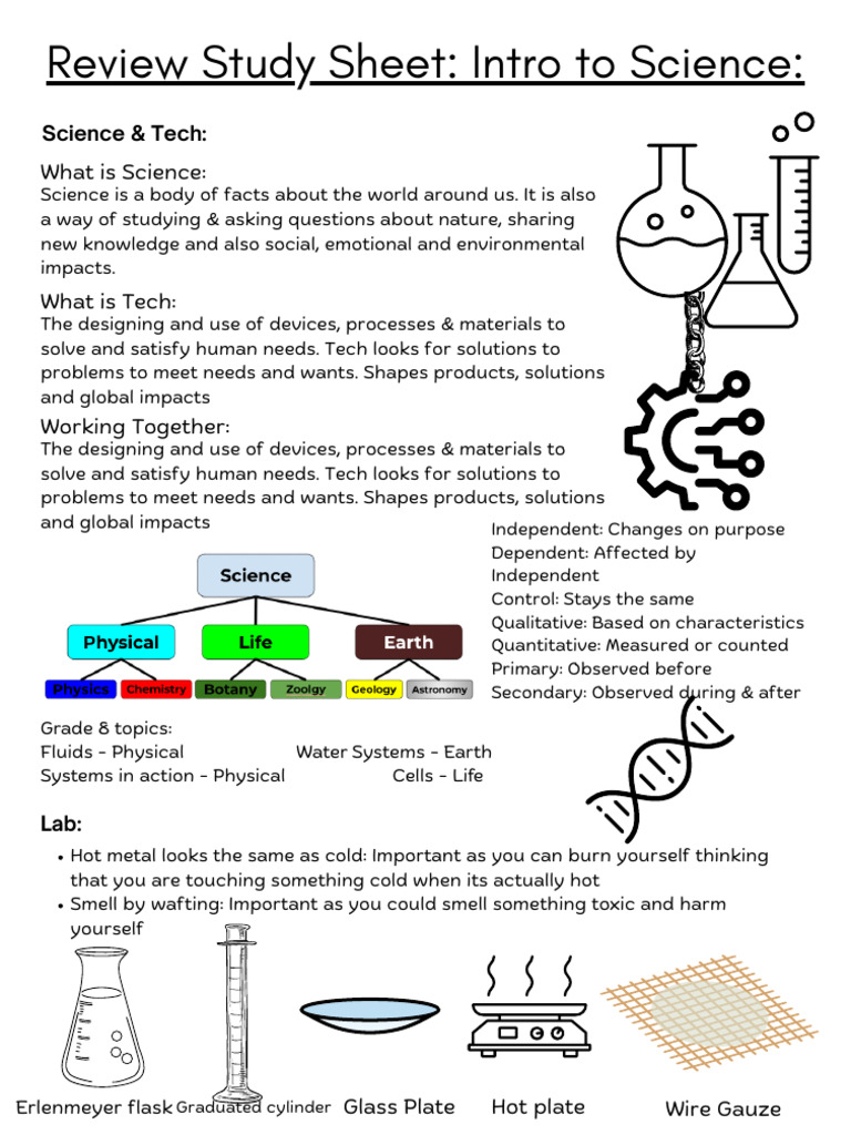 Intro to Science Study Guide | PDF | Science | Experiment