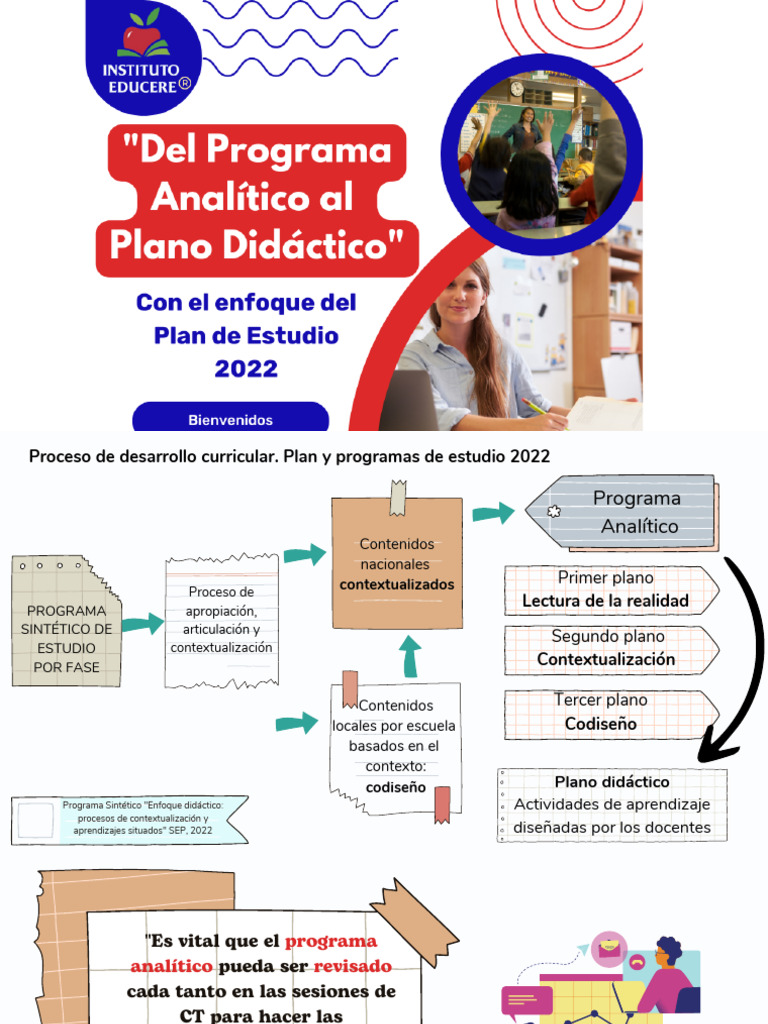 Del Programa Analitico Al Plano Didactico | PDF | Evaluación | Plan de ...