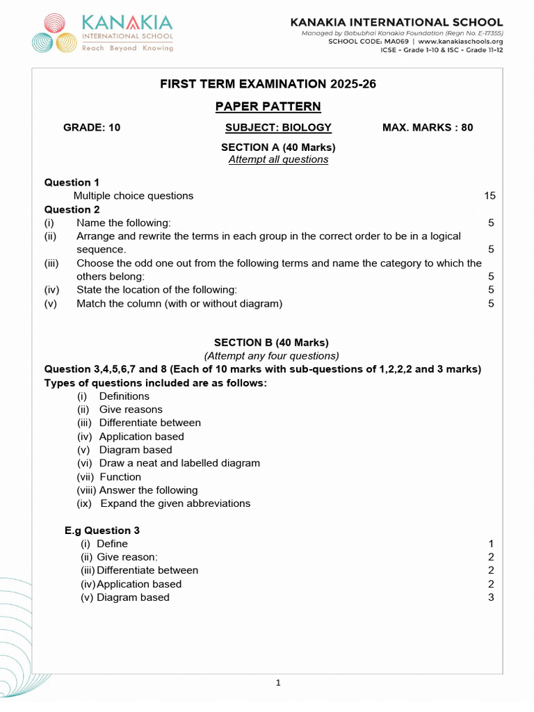 First Term Examination 2025-26 Paper Pattern: Attempt All Questions | PDF