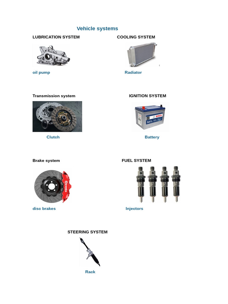 Vehicle Systems | PDF