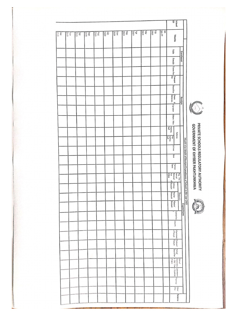 Graph | PDF
