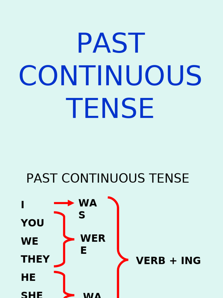 When and While | PDF | Language Mechanics | Grammar