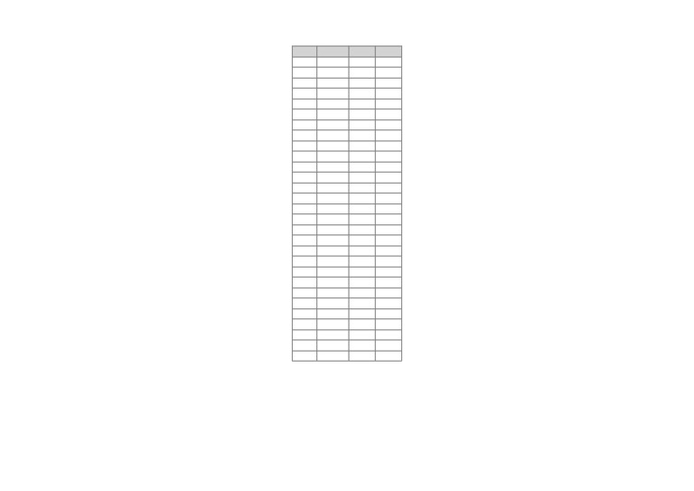 AISC Channel Size Chart PDF | PDF