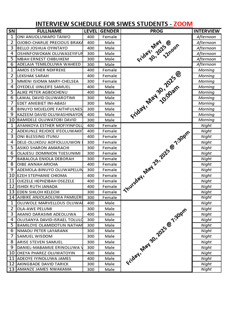 Interview Schedule For SIWES Students Template | PDF