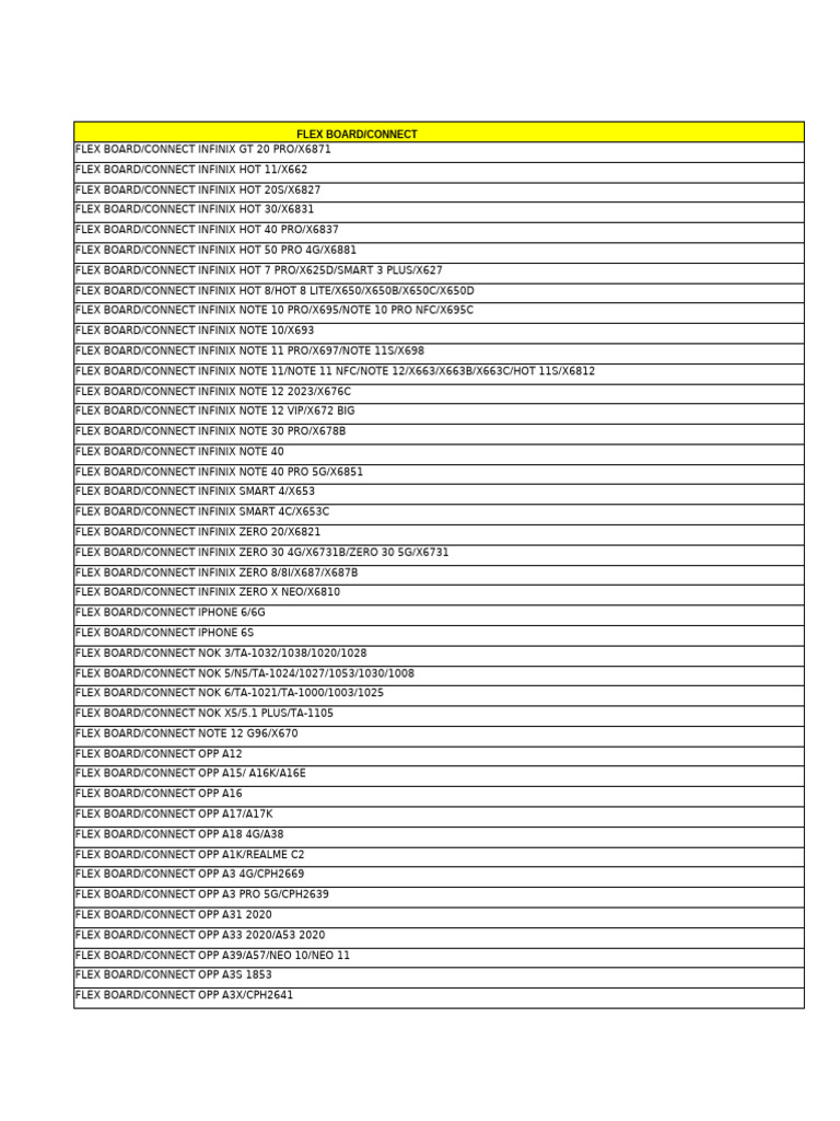 Infinix Flex Board Connections Guide | PDF | Smartphone | Xiaomi