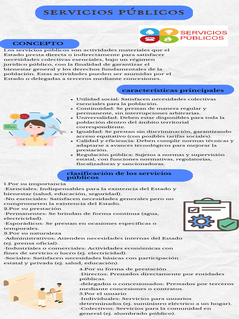 Infografía sobre servicios públicos esenciales | PDF | Estado (política ...