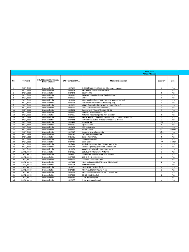ZJKT 6223 | PDF | Coaxial Cable | Radio