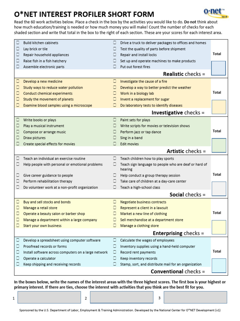O*NET Interest Profiler Short Form | PDF