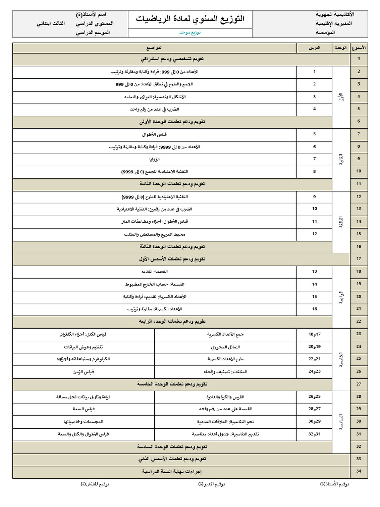 3apg - Repa Mathematiques - NRZQ | PDF