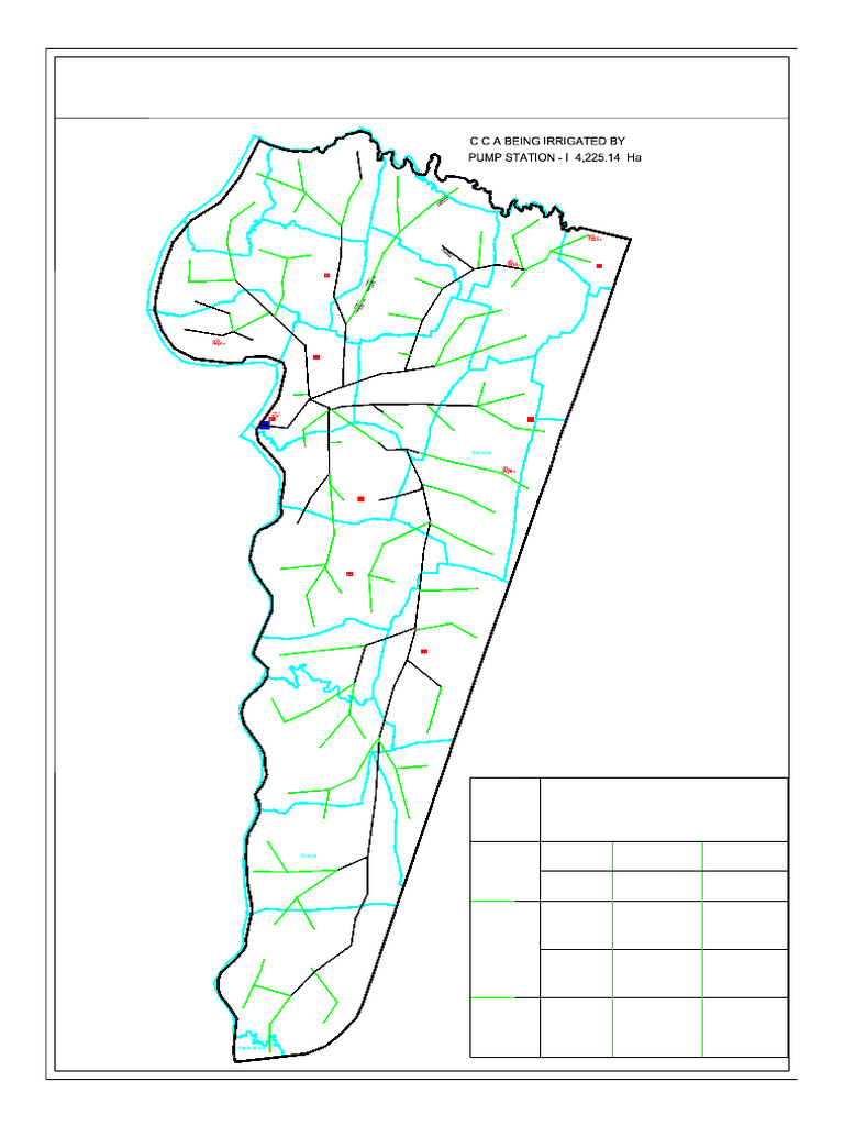 RM 1 - Command Map Model | PDF