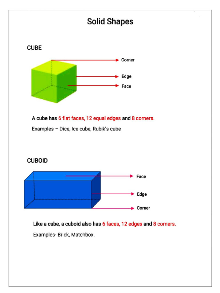 Understanding Solid Shapes for Class 3 | PDF