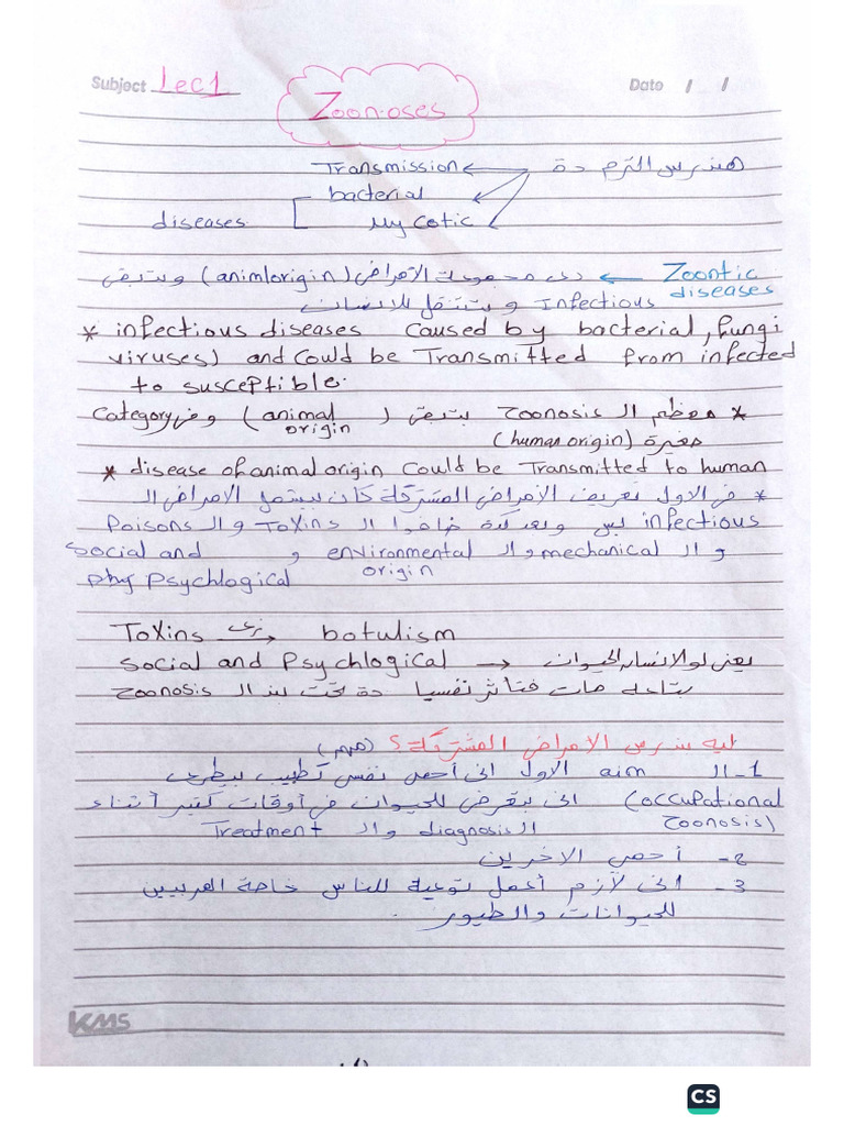 Zoontic Diseases Lec 1 By Rewan Mahmoud Pdf