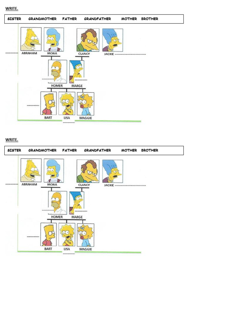 Family Relationship Chart | PDF