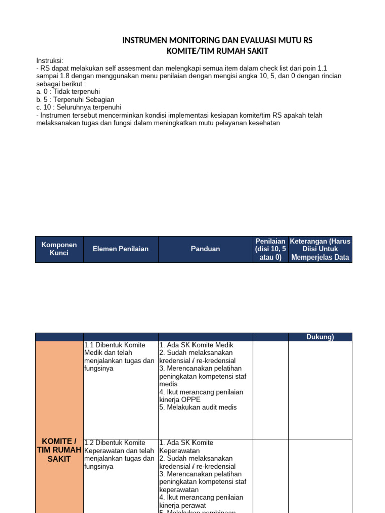 Instrumen Monev Komite Tim RS | PDF