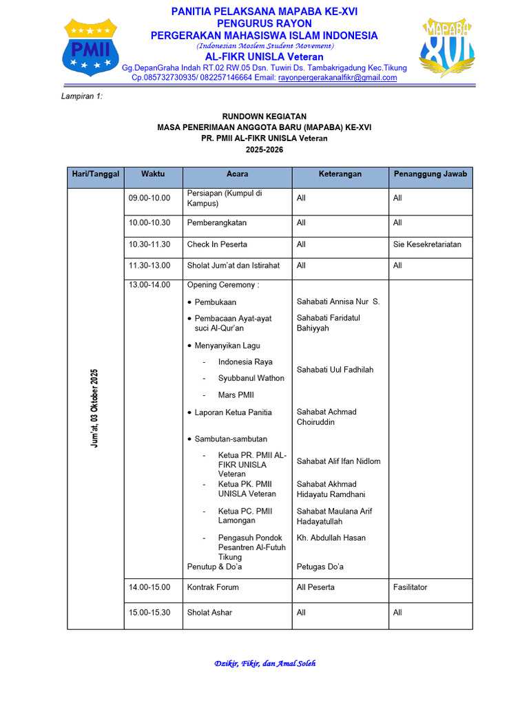 Rundown Mapaba Pmii Al-Fikr 2025 | PDF