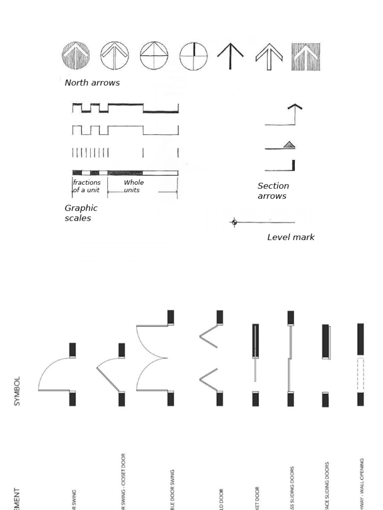 Plan Signs | PDF