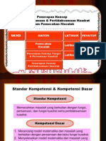 Aplikasi Fungsi, Persamaan & Pertidaksamaan Kuadrat