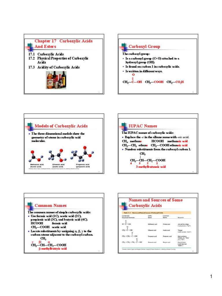 List of carboxylic acids image