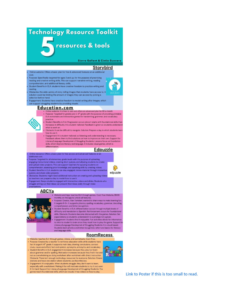 Top 5 EdTech Tools for ELA Learning | PDF | Reading Comprehension | Phonics