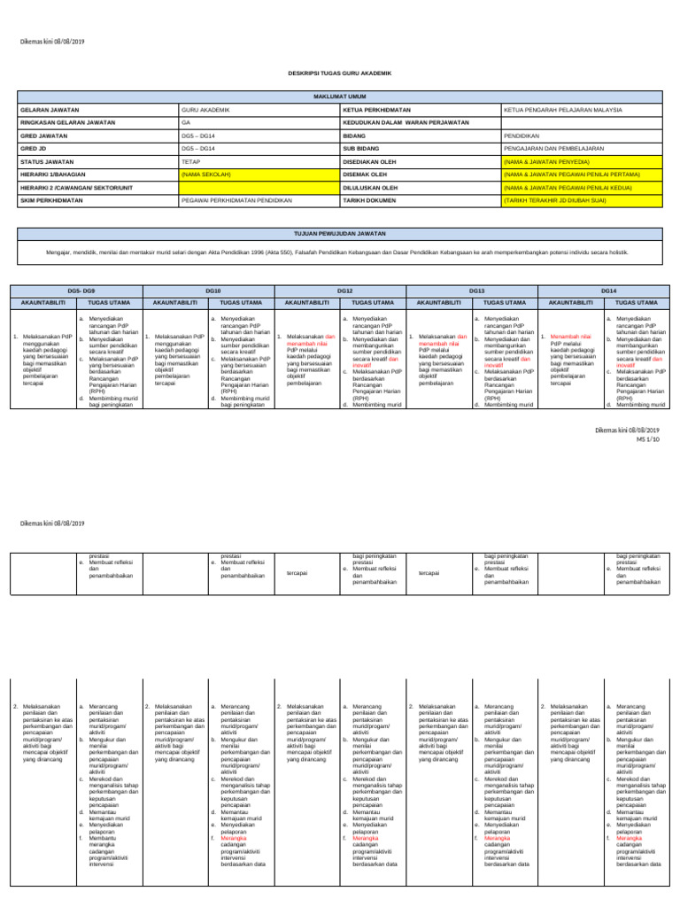 JD Gab DG5-DG14 | PDF