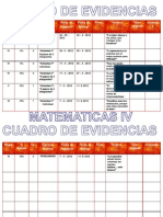 Cuadro de Evidencias