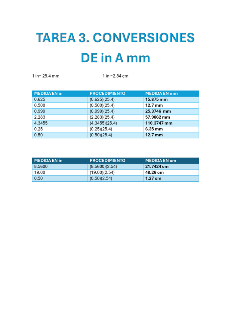 Tarea 3 - Conversiones | PDF