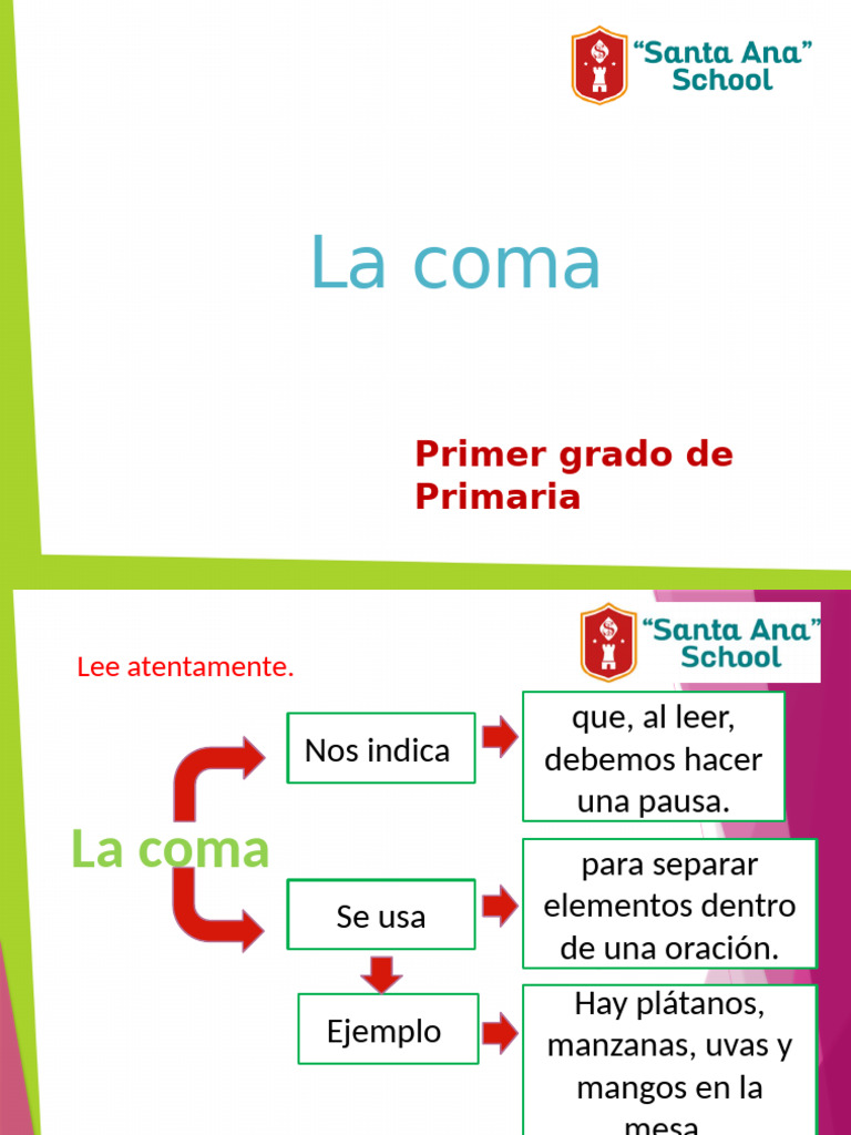Uso de la coma en primaria | PDF