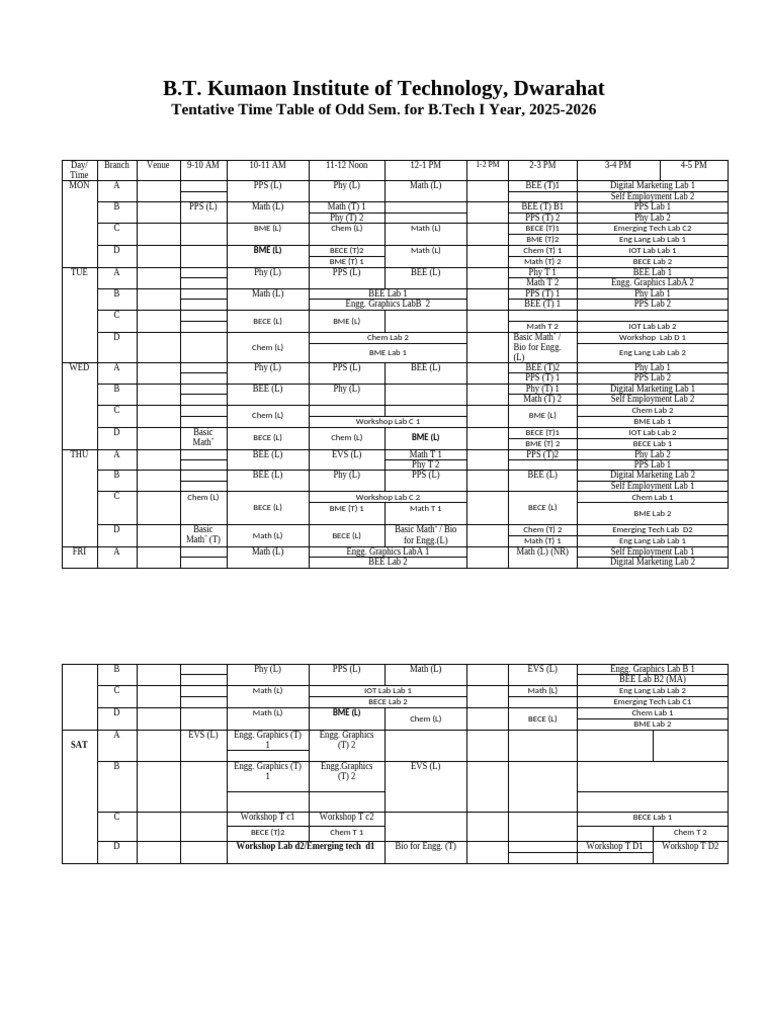 B.Tech 1st Year Odd Sem Time Table 2025-26 | PDF