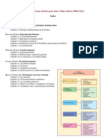 Bioetica para Todos Indice