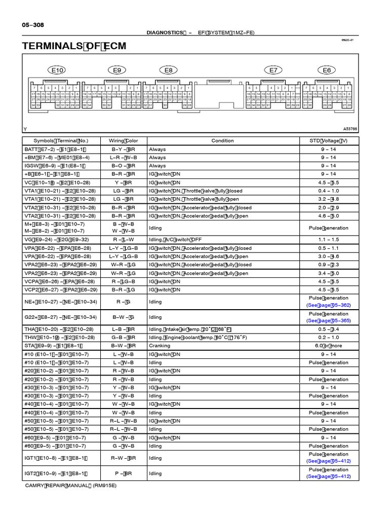Cam Ry 1mz | PDF