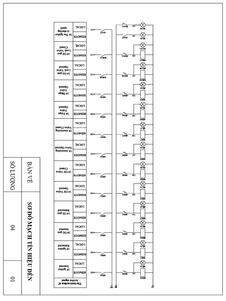 ĐK Van 1 | PDF