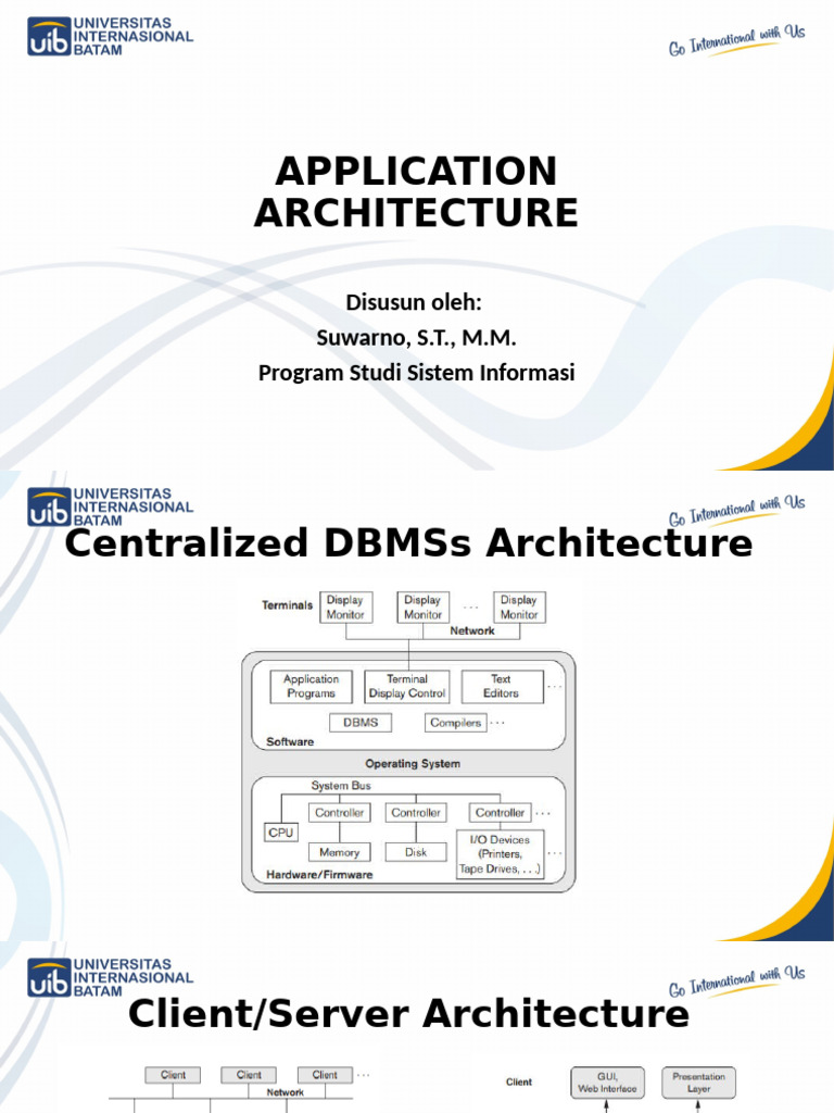 PPT03 - Application Architecture | PDF