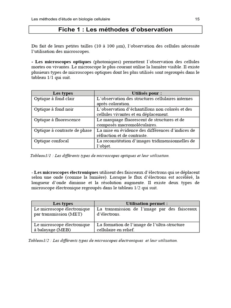 Types de microscopes et leurs usages | PDF