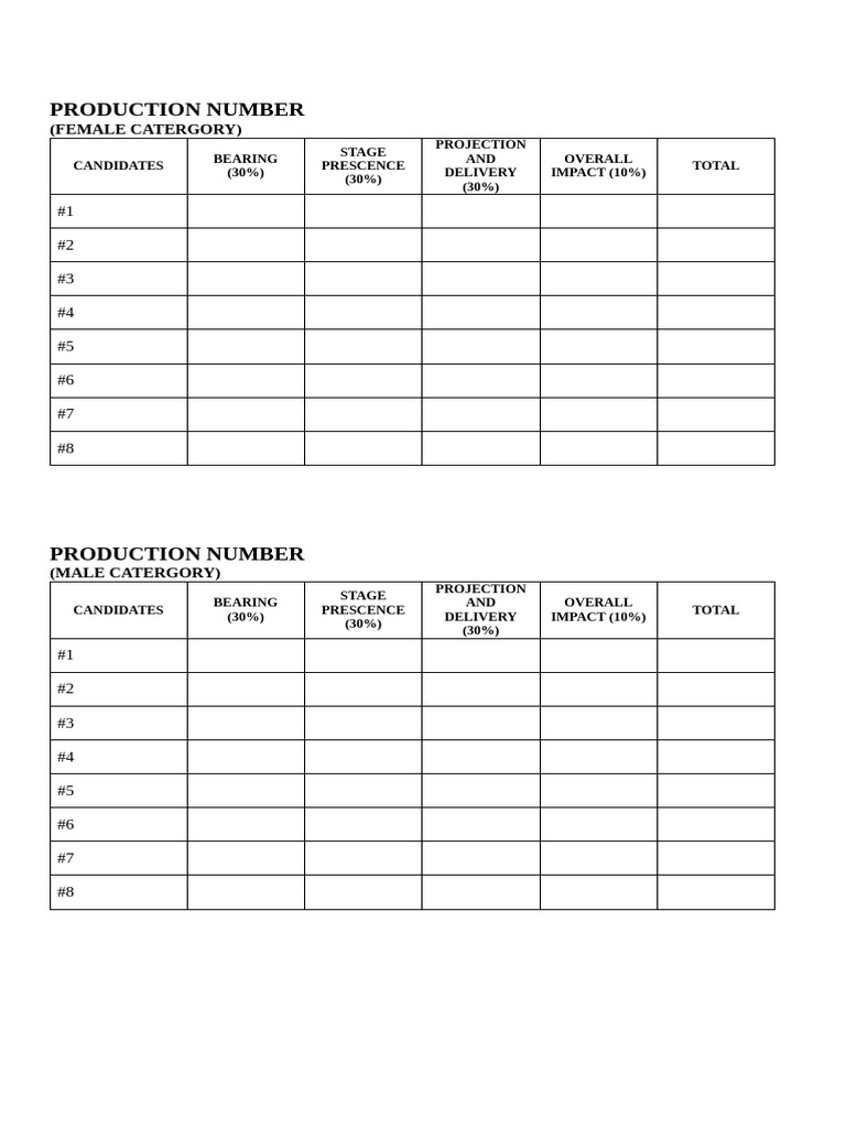 Pageant Criteria For Judging and Q and A | PDF