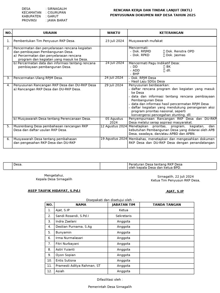 RKP Desa Sirnagalih 2025: Rencana Kerja | PDF