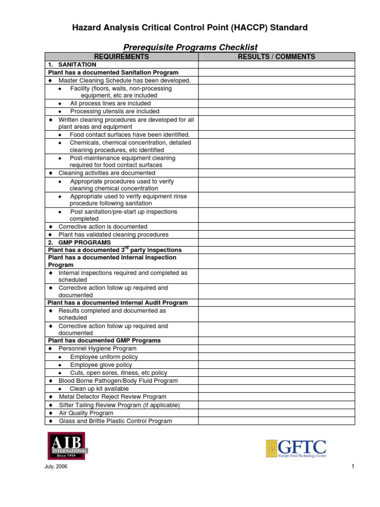 AIB HACCP Compliance Checklist | PDF | Hazard Analysis And Critical ...