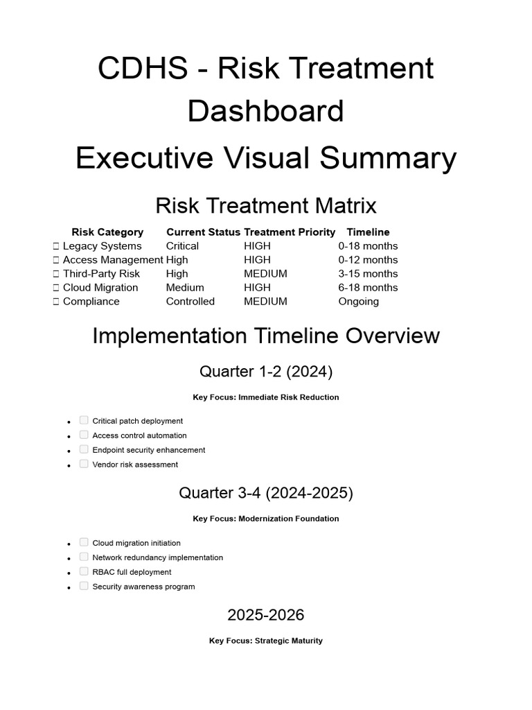 CDHS Risk Treatment Strategy Overview | PDF | Computer Security | Security