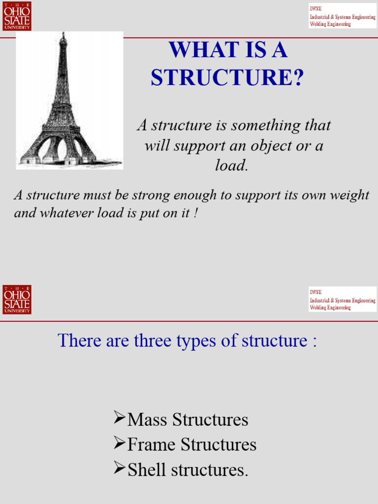 Understanding Structural Types and Forces | PDF | Deformation ...
