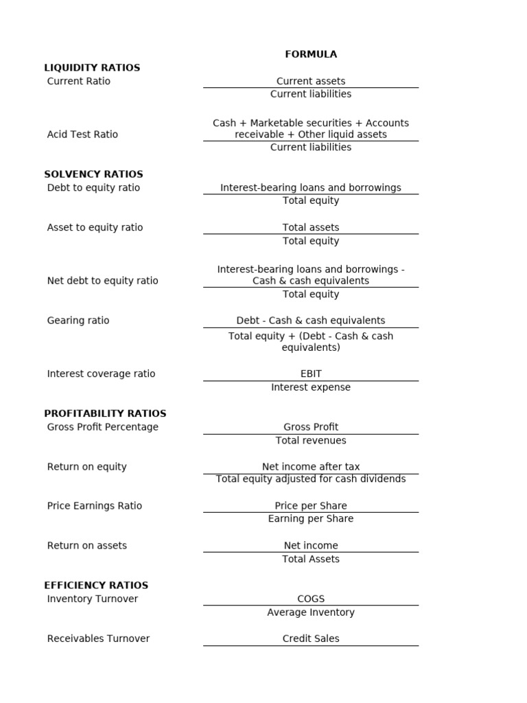 Key Financial Ratios Analysis 2023-2024 | PDF | Equity (Finance) | Revenue