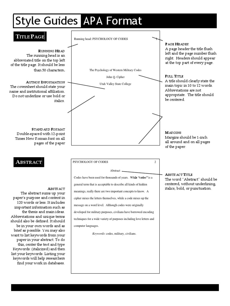 Style Guides: APA Format | PDF | Code | Citation