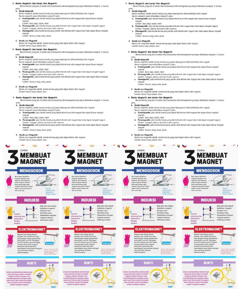 Magnet | PDF