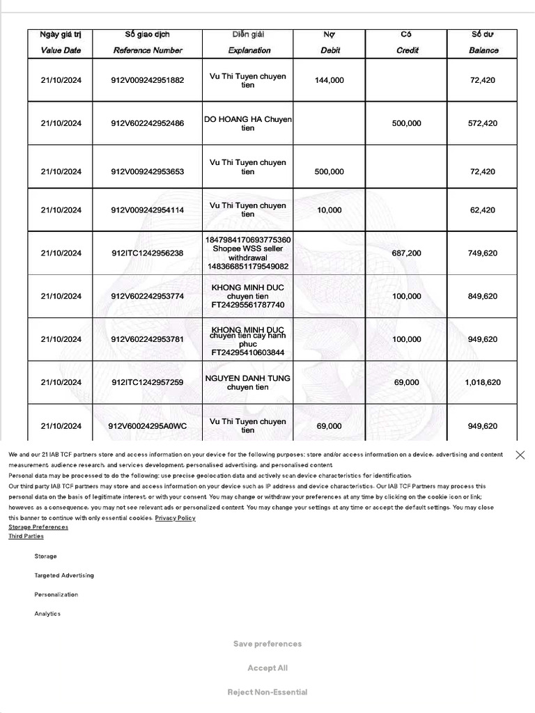 Transaction Summary Report | PDF