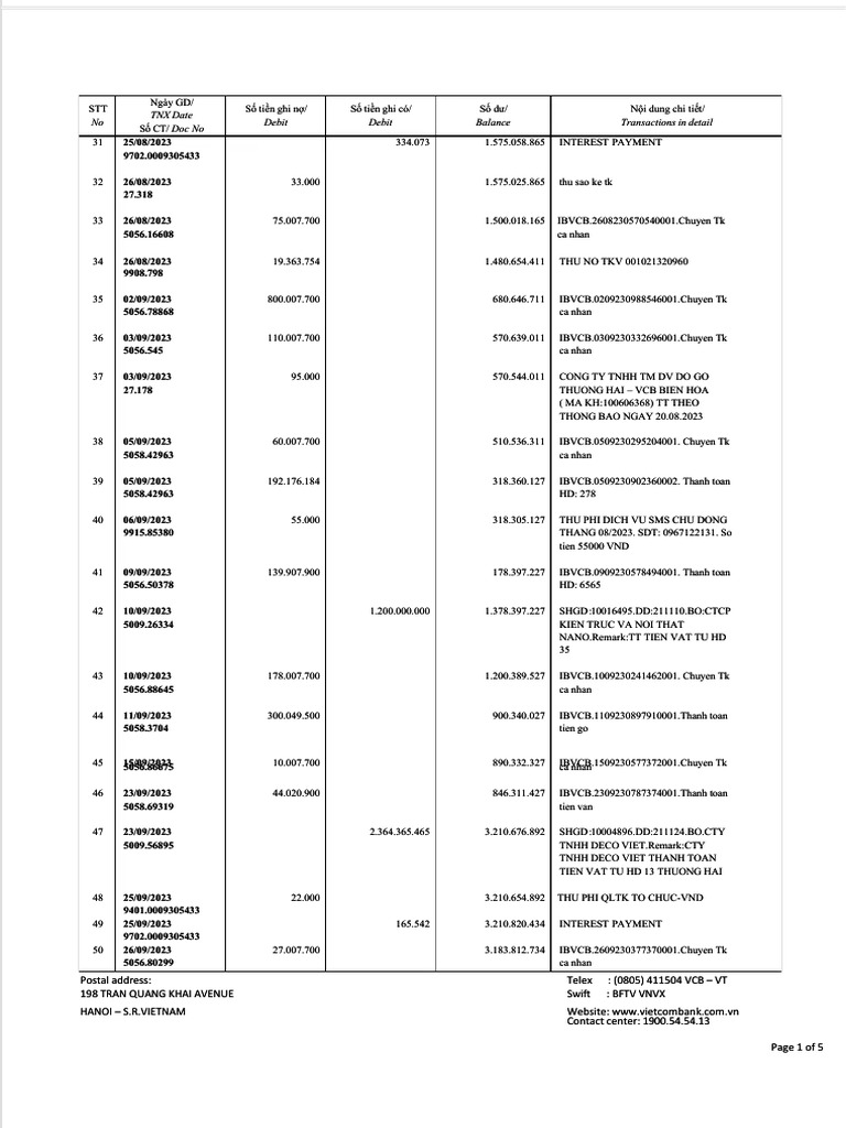 Transaction Summary for IBVCB | PDF | Vietnam