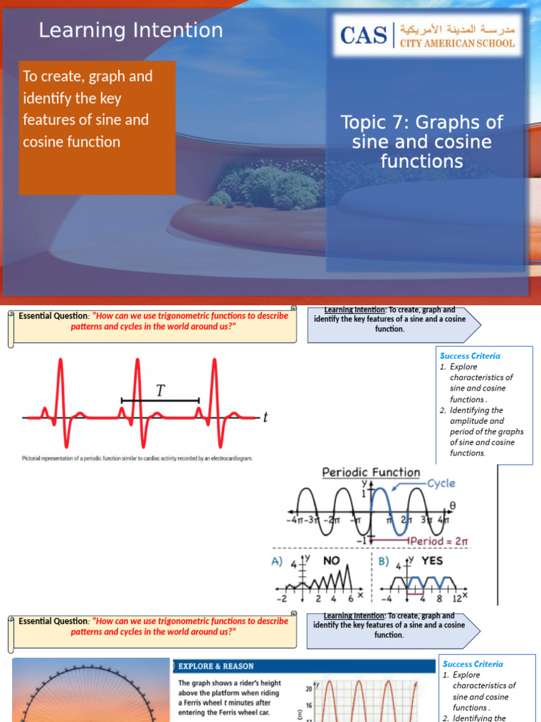 Graphs of Sine & Cosines Functions | PDF | Trigonometric Functions ...