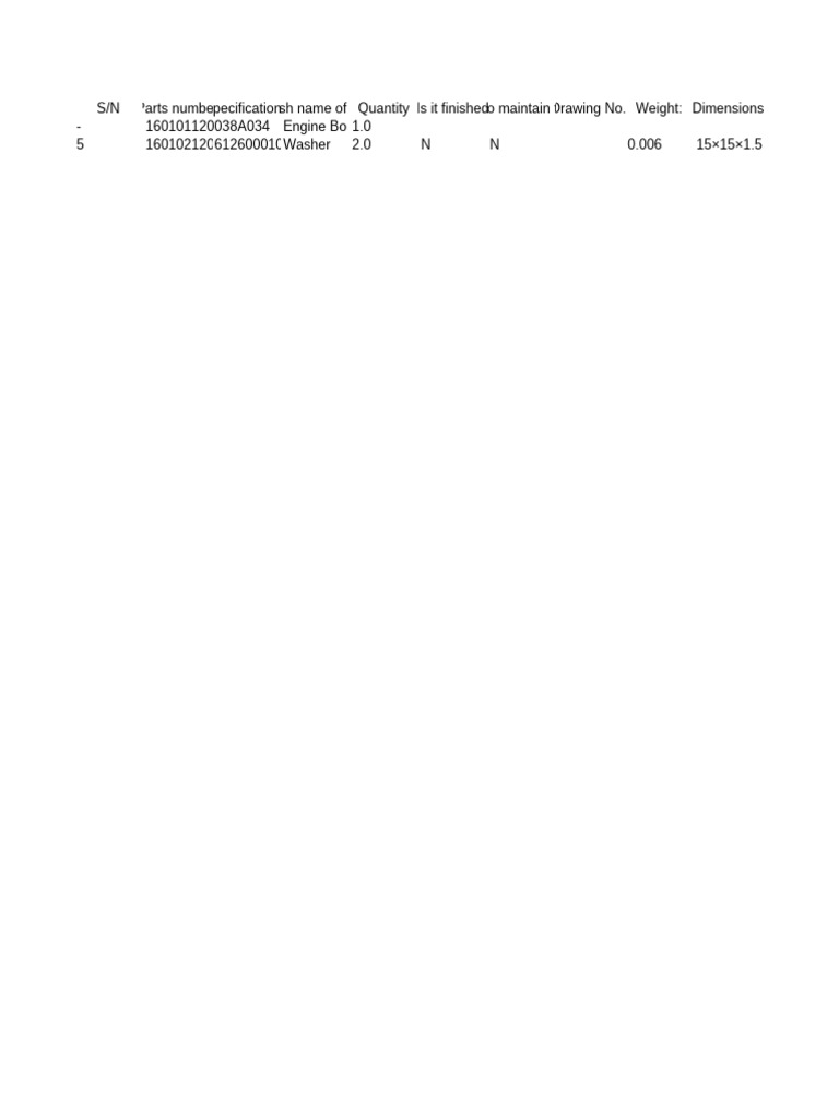 Engine Parts Specification Checklist | PDF