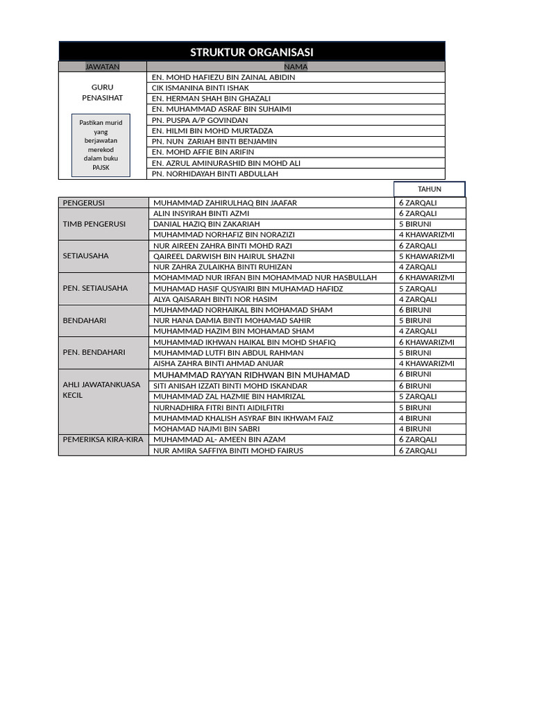 Ajk Tkrs SKBD 2024 | PDF