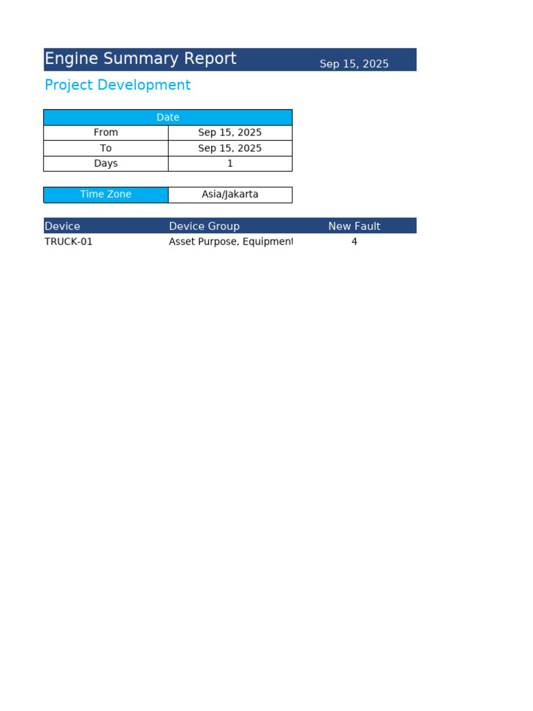 Advanced Engine Summary Report - 20250915 - 104631 | PDF