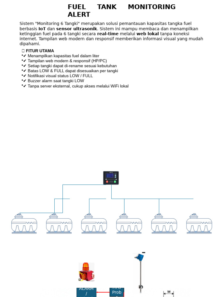 ATG and Level Alarm (Autosaved) | PDF